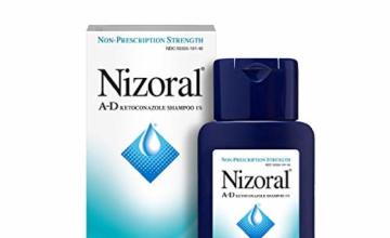 Anti Inflamitories Nizoral