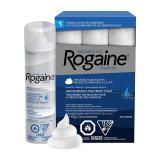 What is Rogaine and how does it work?